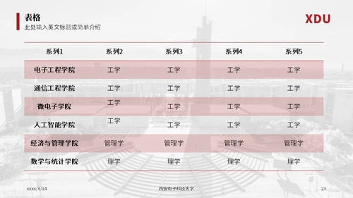 西安电子科技大学论文答辩通用ppt模板