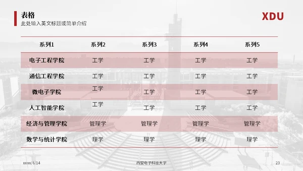 西安电子科技大学论文答辩通用ppt模板