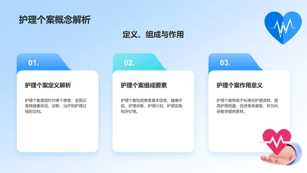 蓝色3D风护理个案分享汇报PPT模板