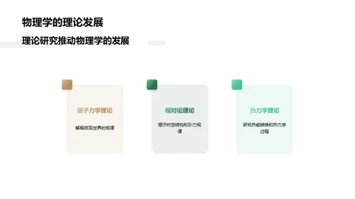 物理学与科技进步