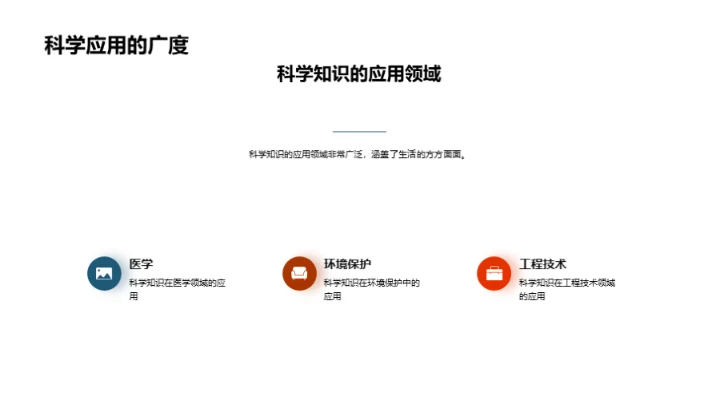 科学乐园的探索