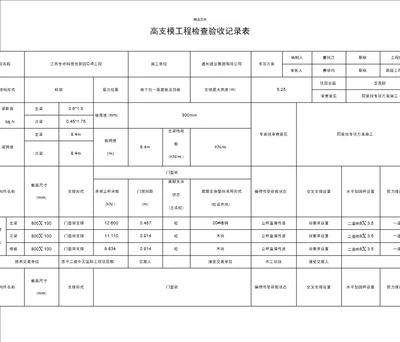 高支模工程检查验收记录表