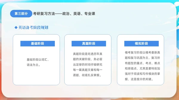 蓝色水彩插画风考研经验分享课件PPT