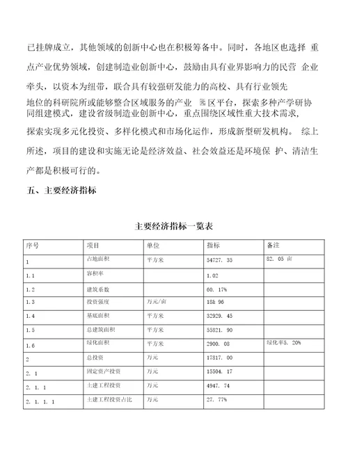 压路机工作装置项目建议书82亩，投资17800万元