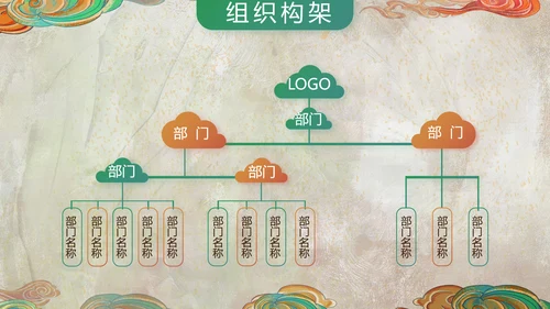 新疆风情西域文化旅游圣地PPT