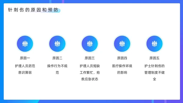 蓝色简约风发生针伤害应急预案PPT模板应急预案培训