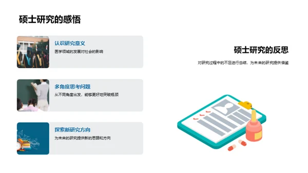 医学研究探索