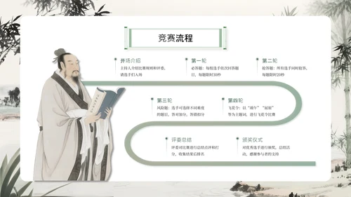 水墨中国风端午安康诗词会通用PPT模板