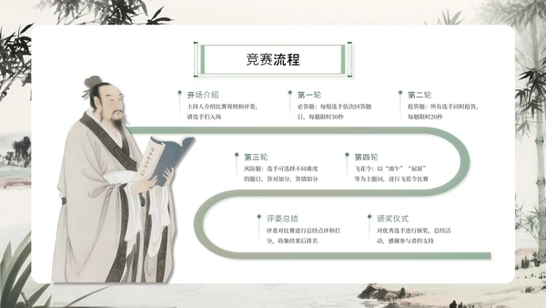 水墨中国风端午安康诗词会通用PPT模板