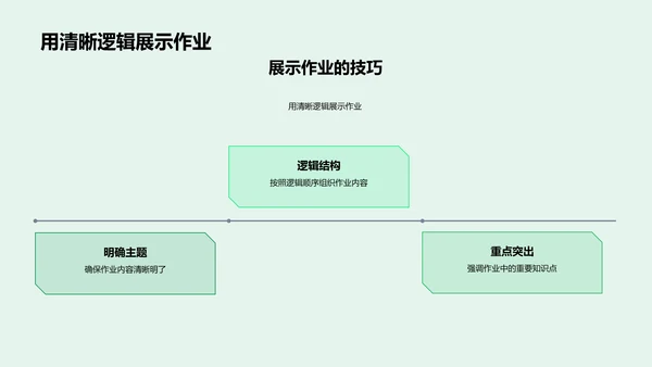 初三作业汇报实践PPT模板