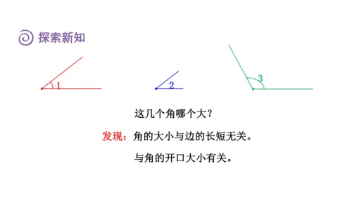 （2022秋季新教材）人教版 四年级数学上册3.2    角的认识课件（共13张PPT)