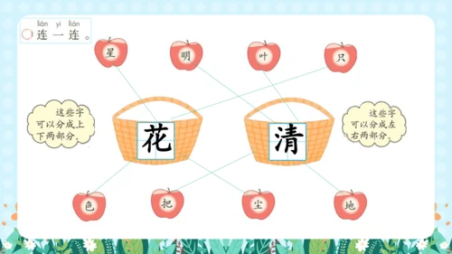 统编版一年级语文上册语文园地六（教学课件）
