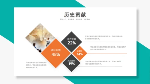 TEAM 团队合作精神通用PPT模板