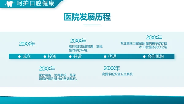 蓝色大气口腔科牙科工作总结汇报PPT