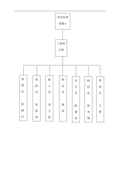 广济施工组织设计.docx