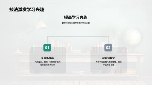 深化教学技法运用