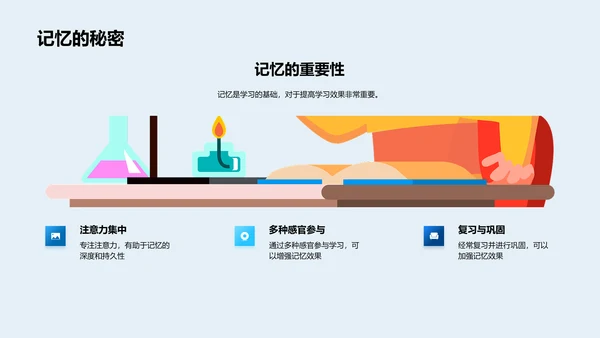 学习效率提升讲座PPT模板