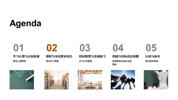 备考优化指南