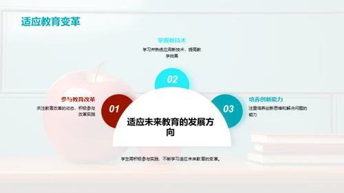 教师新时代素养