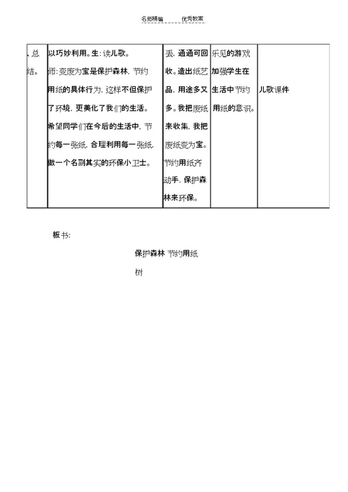 北师大版品德与生活二下《保护森林节约用纸》版教案