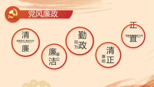 光辉历程党史学习党史专题讲座PPT