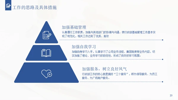 行政经理人事工作年终通用PPT模板