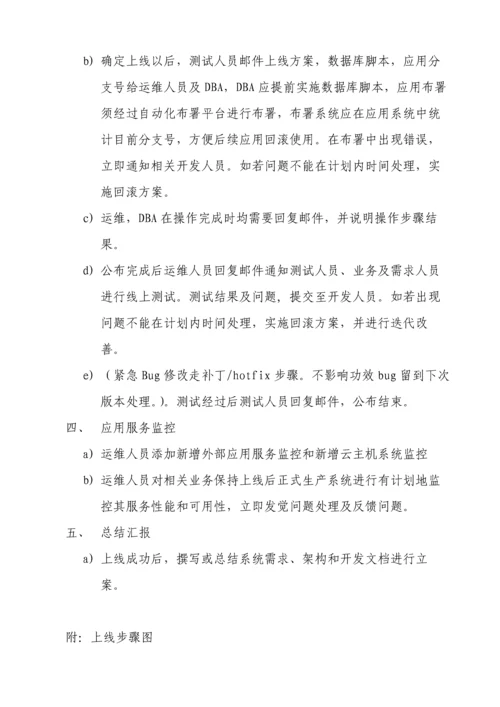 软件综合项目上线发布作业流程.docx