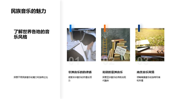 音乐：源起、影响与价值