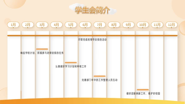 橙色潮流插动漫风学生会招新PPT模版