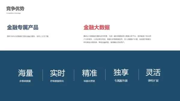 万物互联通信创业融资商业计划书通用PPT模板