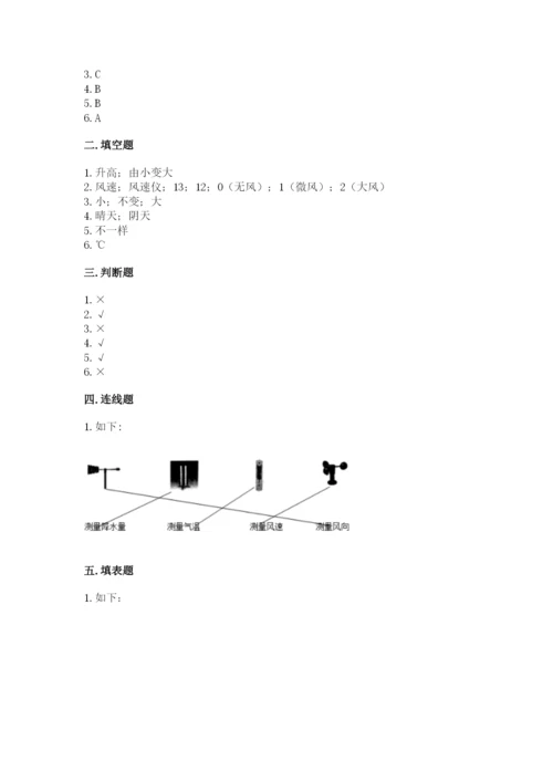 教科版三年级上册科学期末测试卷附参考答案ab卷.docx