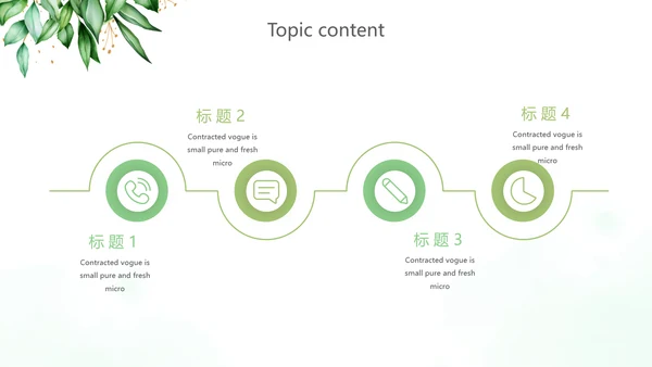 绿色小清新述职报告动态PPT模板