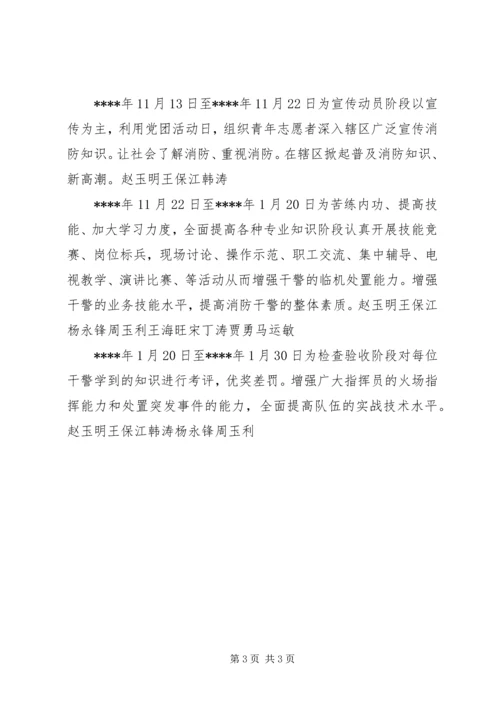 油田消防中队“强化岗位练兵、苦练业务技能”活动计划 (3).docx