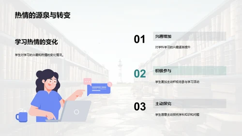 二年级学习之灯塔