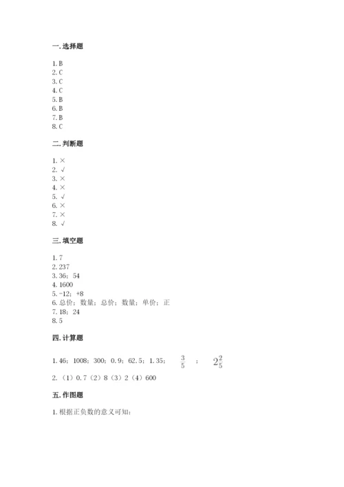 人教版六年级下册数学期末测试卷及答案（精选题）.docx