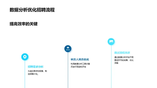 人资行政数据分析与管理