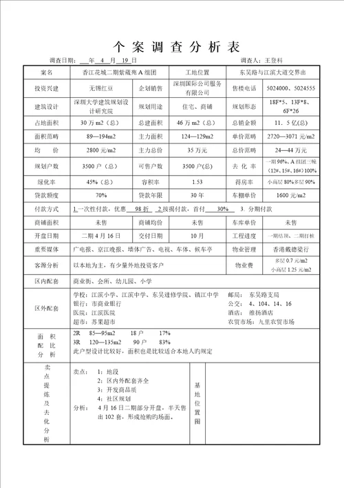 镇江专项项目管理及市场分析调查汇总报告