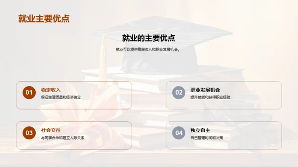 毕业抉择：求学还是就业