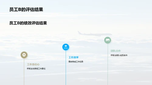 航空之路：优化篇