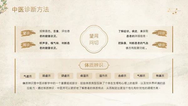 黄色中国风中医养生调理亚健康状态干预方案PPT