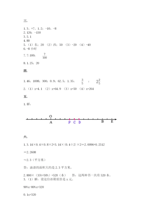 小升初数学考前检测试题精品（夺冠）.docx
