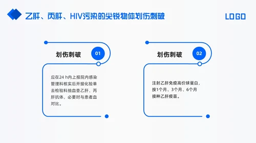 蓝色简约应急预案PPT模板宣传PPT动态PPT应急预案培训
