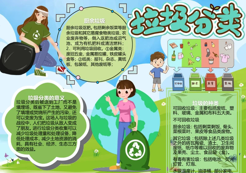 垃圾分类小学生Word小报