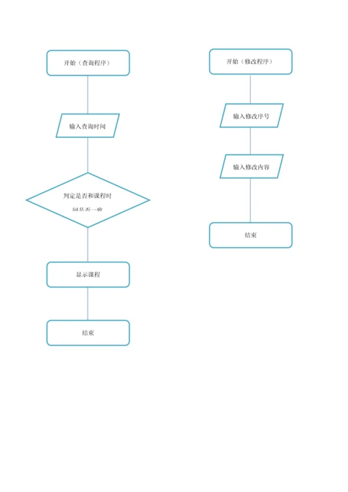 C语言专业课程设计个人课程表标准管理系统报告.docx