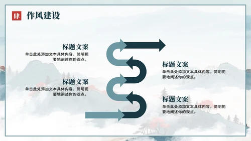 蓝色水墨中国风党政党课学习PPT模板