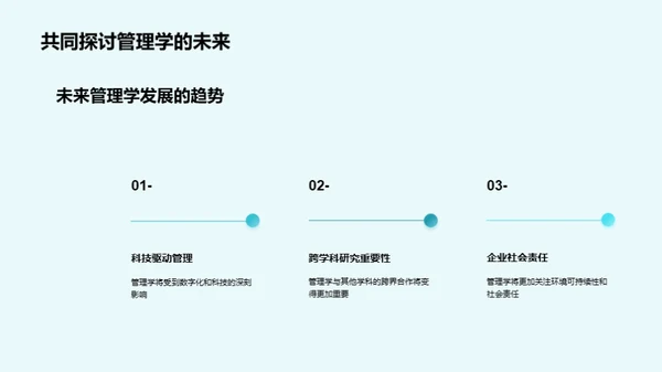 管理学之旅：研究与实践