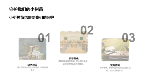 绿色心灵，守护地球