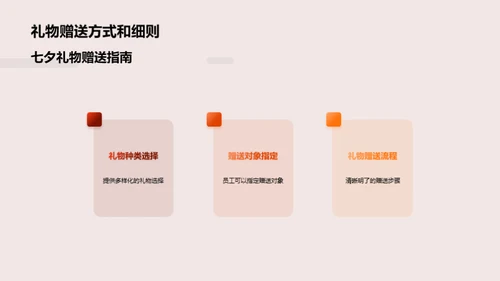 七夕情深 创新共享