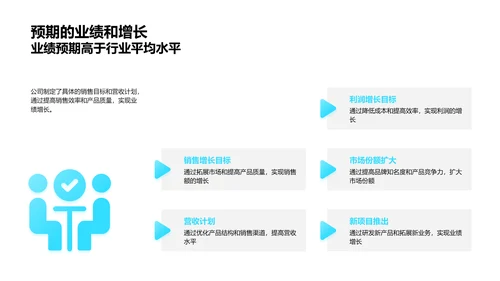 餐饮业年终总结报告PPT模板