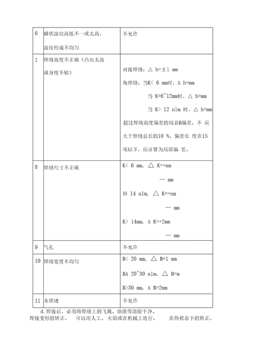 焊接检验规范